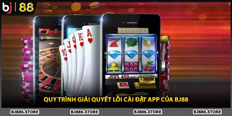 Quy trình giải quyết lỗi cài đặt app của BJ88
